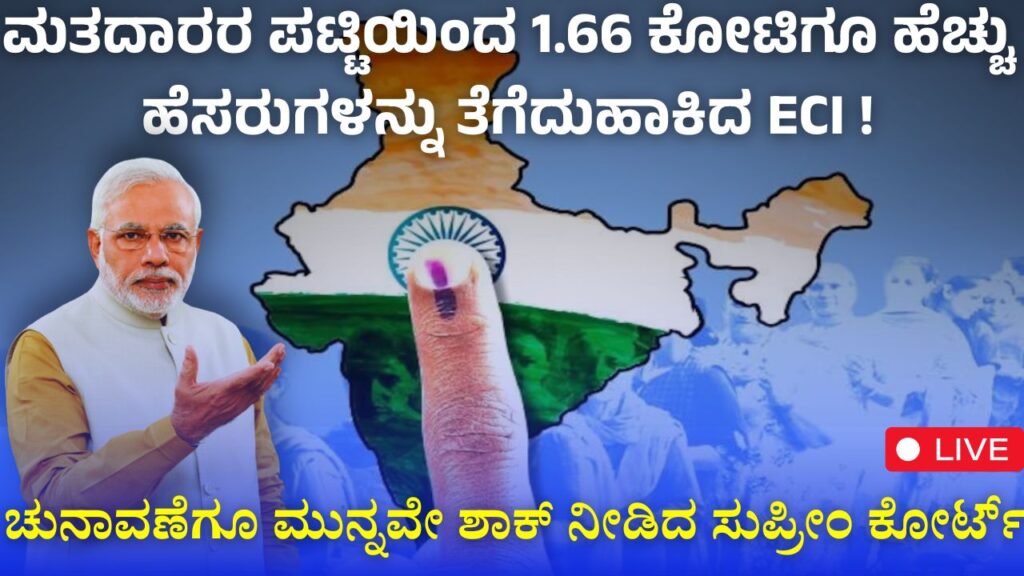 ECI has removed more than 1.66 crore names from the electoral roll in kannada