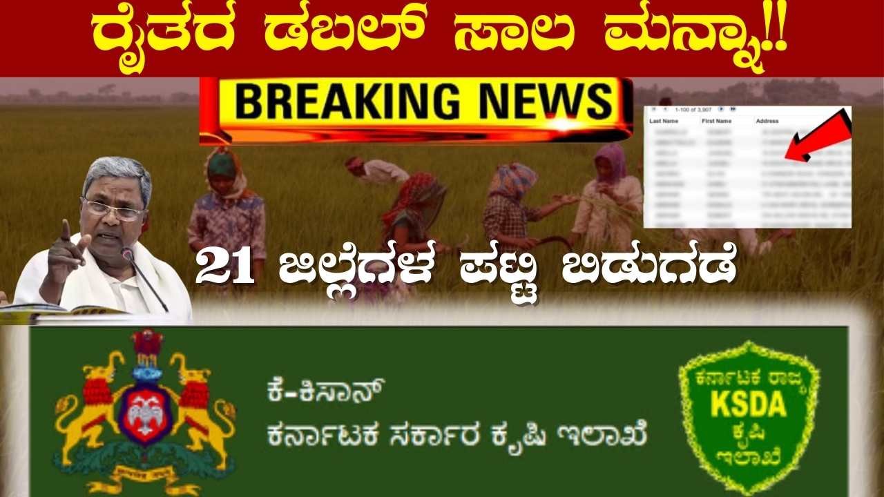 Loan Waiver Yojana