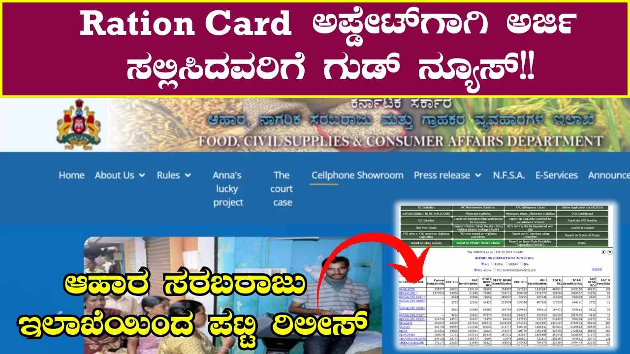 Ration Card Update List