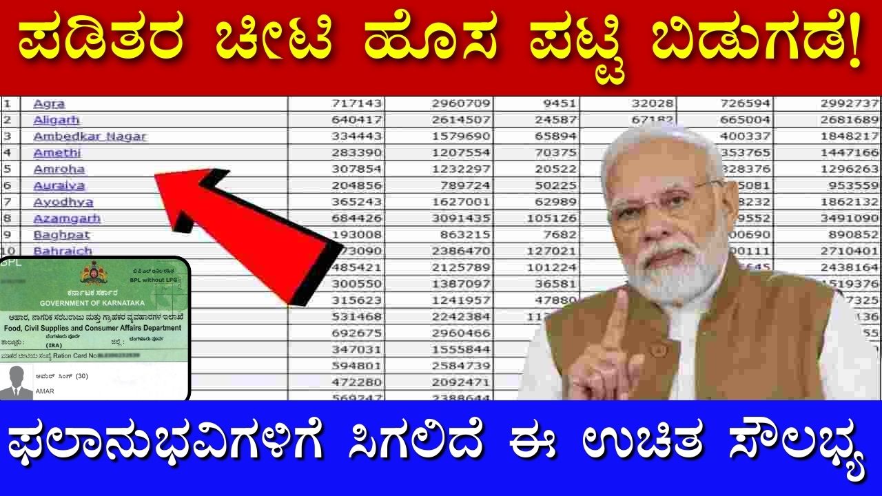 Ration card new list release
