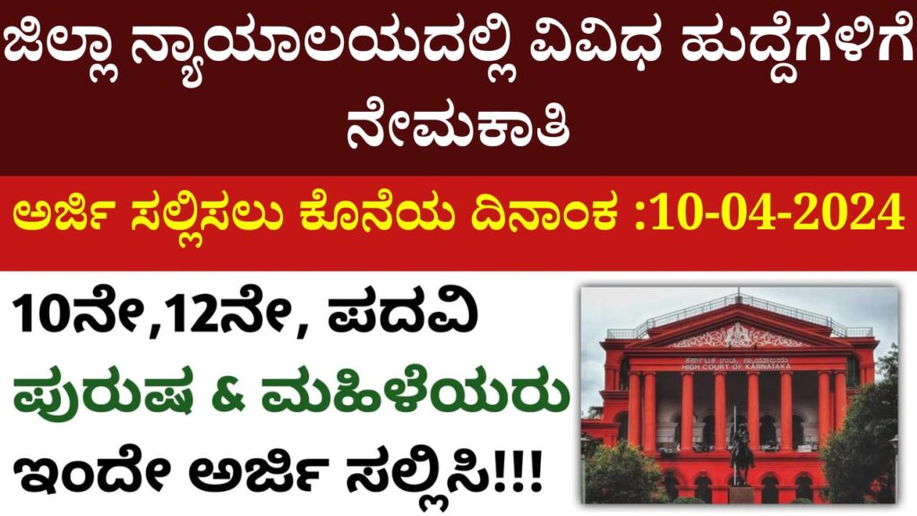 Recruitment to various posts in District Court