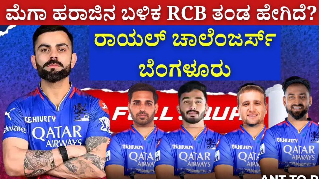 How is RCB team after mega auction RCB full squad for IPL 2025