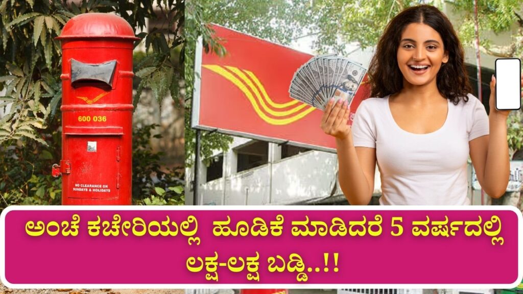 post office nsc investment 15 lakh returns 2025
