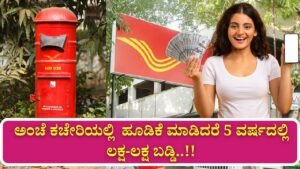 post office nsc investment 15 lakh returns 2025